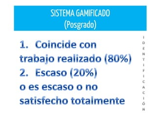 SISTEMA GAMIFICADO
(Posgrado)
 