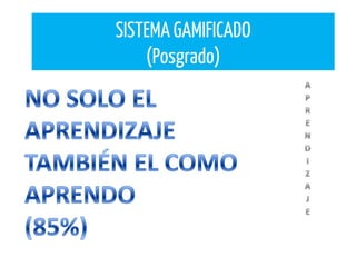 SISTEMA GAMIFICADO
(Posgrado)
 