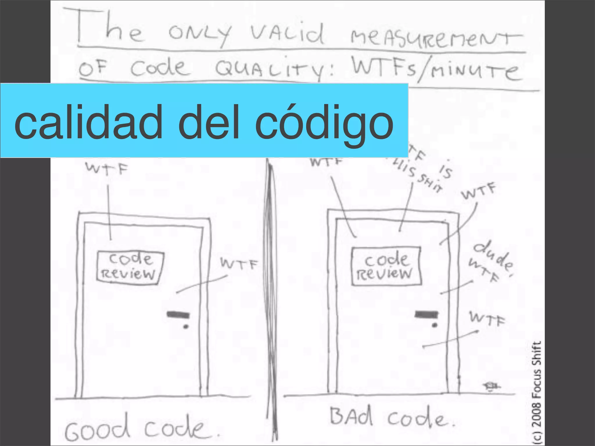 Conferencia Rails: Integracion Continua Y Rails