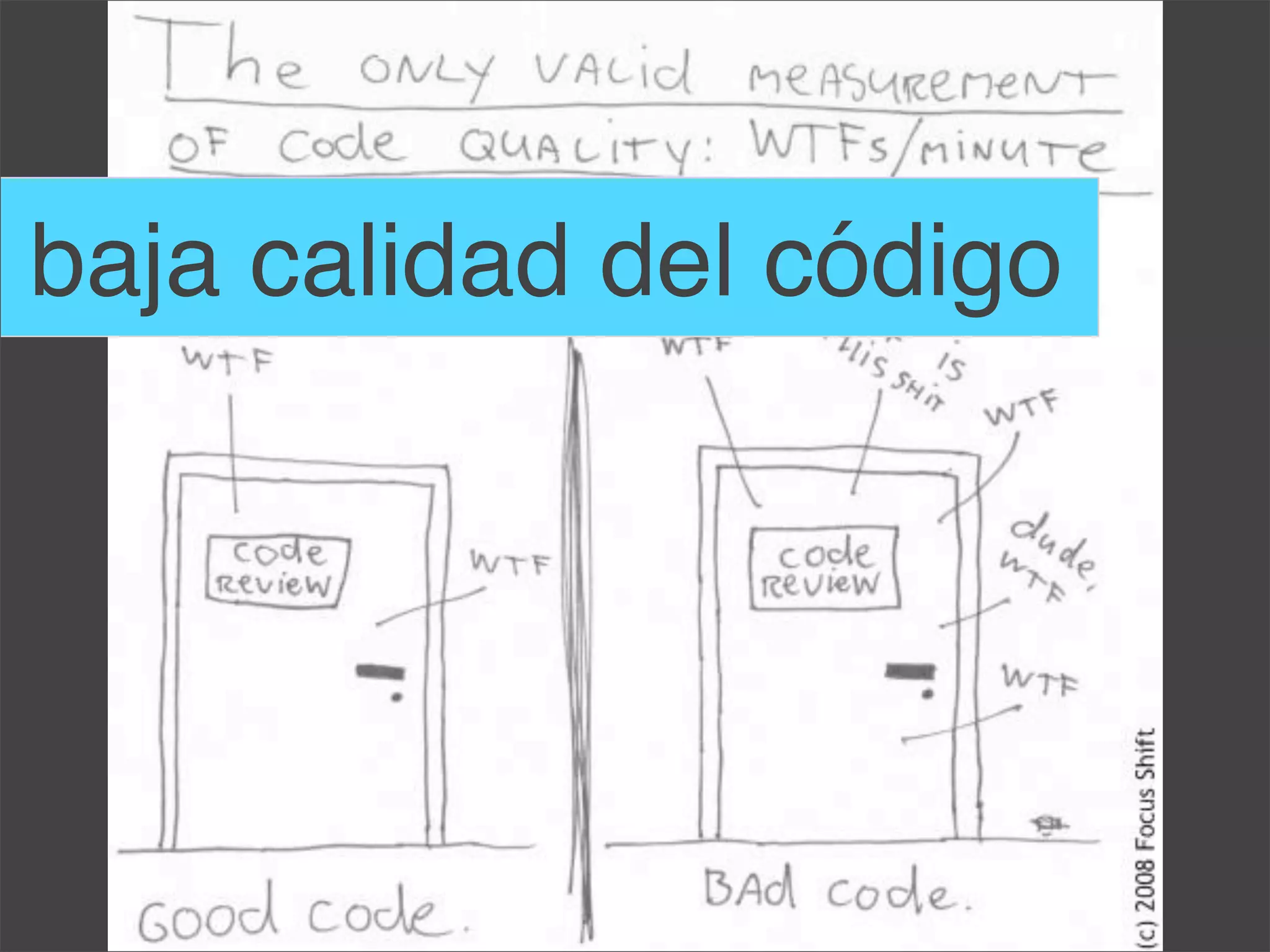 Conferencia Rails: Integracion Continua Y Rails