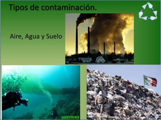 Tipos de contaminación.
Aire, Agua y Suelo
 