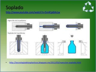 Soplado
http://www.youtube.com/watch?v=5m4Cp6IArLw
• http://tecnologiadelosplasticos.blogspot.mx/2012/03/inyeccion-soplado.html
 