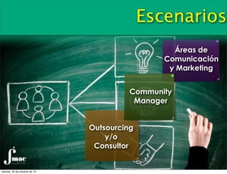 Escenarios
Áreas de
Comunicación
y Marketing
Community
Manager
Outsourcing
y/o
Consultor

viernes, 25 de octubre de 13

 