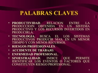 PALABRAS CLAVES PRODUCTIVIDAD . RELACION ENTRE LA PRODUCCIOJN OBTENIDA EN UN SISTEMA PRODUCTIVO Y LOS RECURSOS INVERTIDOS EN PRODUCIRLA. TECNOLOGIA . BUSCA EL LOS SISTEMAS PRODUCTIVOS PRODUCIR MAS, EN UN MENOR TIRMPO Y CON MENOS RECURSOS. RIESGOS PROFESIONALES . ACCIDENTE DE TRABAJO . ENFRMEDAD PROFESIONAL . SINIESTRALIDAD . INDICE QUE PERMITE IDENTIFICAR LOS EVENTOS O FACTORES QUE CONSTITUYEN RIESGO PROFESIONAL. 