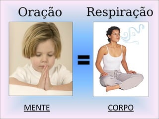 MENTE CORPO
Oração Respiração
 