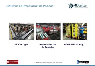 © GlobalLean - Quedan reservados todos los derechos.
Sistemas de Preparación de Pedidos
Pick to Light Secuenciadores
de Bandejas
Robots de Picking
 