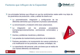 © GlobalLean - Quedan reservados todos los derechos.
Factores que influyen de la Capacidad
 La parametrización, integración y configuración de los
diferentes elementos que componen el proceso automatizado.
 La sincronización y nivelación entre esos subprocesos.
 La integración con los procesos proveedores
(compras/aprovisionamientos, promociones comerciales) y
clientes.
 Averías y problemas mecánicos y eléctricos.
 Las paradas de mantenimiento preventivo de la instalación.
 Factores asociados a la incorporación de nuevos productos o
a la modificación en los productos, envases, embalajes, etc.
 La capacitación del personal, ante una tarea que se realiza de
una manera diferente a la tradicional.
Los principales factores que influyen en que los rendimientos reales estén muy lejos de
los parámetros de producción, coste y calidad de diseño son:
 