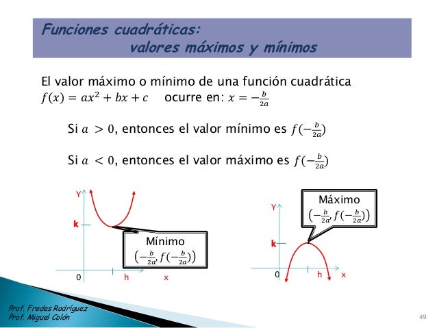 Conferencia taller modelando ecuaciones