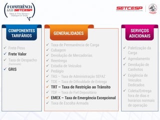 COMPONENTES
TARIFÁRIOS
 Frete Peso
 Frete Valor
 Taxa de Despacho
(fracionada)
 GRIS
GENERALIDADES
 Taxa de Permanência de Carga
 Cubagem
 Devolução de Mercadorias
 Reentrega
 Estadia de Veículos
 Pedágio
 TAS – Taxa de Administração SEFAZ
 TDE – Taxa de Dificuldade de Entrega
 TRT – Taxa de Restrição ao Trânsito
 TDF – Taxa de Fiel Depositário
 EMEX – Taxa de Emergência Excepcional
 Taxa de Escolta Armada
SERVIÇOS
ADICIONAIS
 Paletização da
Carga
 Agendamento
 Devolução de
Canhotos
 Exigência de
Veículos
Dedicados
 Coleta/Entrega
fora de dias e
horários normais
de operação
 