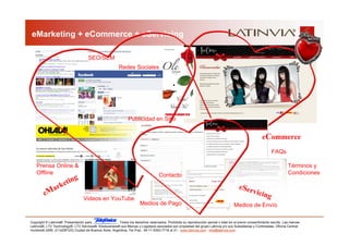 eMarketing + eCommerce + eServicing

                                     SEO/SEM
                                                         Redes Sociales




                                                               Publicidad en Sitio


                                                                                                                                                       eCommerce
                                                                                                                                                             FAQs

    Prensa Online &                                                                                                                                                     Términos y
    Offline                                                                        Contacto                                                                             Condiciones
                         g
                   e tin
               ark                                                                                                                      eSer
                                                                                                                                            vicin
         eM                                                                                                                                      g
                                  Videos en YouTube
                                                                       Medios de Pago                                                Medios de Envío

Copyright © Latinvia®. Presentación para              .Todos los derechos reservados. Prohibida su reproducción parcial o total sin el previo consentimiento escrito. Las marcas
Latinvia®, LTV Technology®, LTV Services®, Edubusiness® sus Marcas y Logotipos asociados son propiedad del grupo Latinvia y/o sus Subsidiarias y Controladas. Oficina Central:
Humboldt 2495, (C1425FUG) Ciudad de Buenos Aires, Argentina, Tel./Fax.: 54-11-5353-7718 al 21 - www.latinvia.com - info@latinvia.com.
 