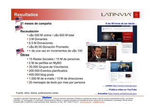 Resultados
          21 meses de campaña                                                                                                          A las 48 horas de ser electo…


          Recaudación
              • u$s 500 M online / u$s 600 M total
              • 3 M Donantes
              • 6.5 M Donaciones
              • u$s 80.00 Donación Promedio
              • + de una vez en incrementos de u$s 100
          Otros
              • 15 Redes Sociales / 15 M de personas
              • 2 M de perfiles en MyBO
              • 35.000 Grupos de Voluntarios
              • 200.000 Eventos planificados
              • 400.000 blog posts
              • 1.000 M de e-mails / 13 M de direcciones
              • 20 mensajes de texto por mes por persona
                                                                                                                                   … Lanza http://www.change.gov
                                                                                                                                        … Publica video en YouTube
    Fuente: sitios, diarios, publicaciones varias.                                                                     … Actualiza http://www.whitehouse.gov

Copyright © Latinvia®. Presentación para              .Todos los derechos reservados. Prohibida su reproducción parcial o total sin el previo consentimiento escrito. Las marcas
Latinvia®, LTV Technology®, LTV Services®, Edubusiness® sus Marcas y Logotipos asociados son propiedad del grupo Latinvia y/o sus Subsidiarias y Controladas. Oficina Central:
Humboldt 2495, (C1425FUG) Ciudad de Buenos Aires, Argentina, Tel./Fax.: 54-11-5353-7718 al 21 - www.latinvia.com - info@latinvia.com.
 