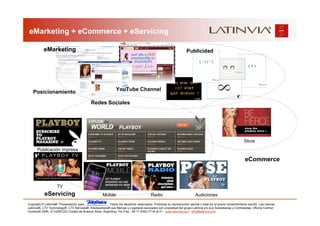 eMarketing + eCommerce + eServicing

           eMarketing                                                                                            Publicidad




   Posicionamiento                                            YouTube Channel

                                             Redes Sociales




                                                                                                                                                          Store
      Publicación impresa

                                                                                                                                                          eCommerce



                    TV
           eServicing                                Mobile                            Radio                           Audiciones
Copyright © Latinvia®. Presentación para              .Todos los derechos reservados. Prohibida su reproducción parcial o total sin el previo consentimiento escrito. Las marcas
Latinvia®, LTV Technology®, LTV Services®, Edubusiness® sus Marcas y Logotipos asociados son propiedad del grupo Latinvia y/o sus Subsidiarias y Controladas. Oficina Central:
Humboldt 2495, (C1425FUG) Ciudad de Buenos Aires, Argentina, Tel./Fax.: 54-11-5353-7718 al 21 - www.latinvia.com - info@latinvia.com.
 