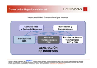 Claves de los Negocios en Internet


                                             Interoperabilidad Transaccional por Internet



                                Comunidades                                                                         Buscadores y
                             y Redes de Negocios                                                                    Comparadores



                                                                              Mercados                                          Portales de Ventas
                      Marketplaces
                                                                           Transaccionales                                        y de Compras
                          B2B
                                                                                C2C                                                 B2C y C2B

                                                                      GENERACIÓN
                                                                      DE INGRESOS


Copyright © Latinvia®. Presentación para              .Todos los derechos reservados. Prohibida su reproducción parcial o total sin el previo consentimiento escrito. Las marcas
Latinvia®, LTV Technology®, LTV Services®, Edubusiness® sus Marcas y Logotipos asociados son propiedad del grupo Latinvia y/o sus Subsidiarias y Controladas. Oficina Central:
Humboldt 2495, (C1425FUG) Ciudad de Buenos Aires, Argentina, Tel./Fax.: 54-11-5353-7718 al 21 - www.latinvia.com - info@latinvia.com.
 