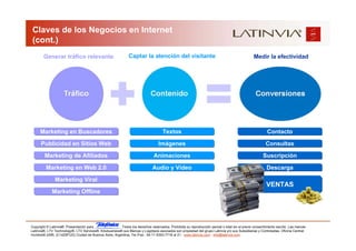 Claves de los Negocios en Internet
 (cont.)
        Generar tráfico relevante                             Captar la atención del visitante                                                Medir la efectividad




      Marketing en Buscadores                                                       Textos                                                             Contacto

      Publicidad en Sitios Web                                                   Imágenes                                                             Consultas

        Marketing de Afiliados                                                Animaciones                                                           Suscripción

         Marketing en Web 2.0                                                Audio y Video                                                             Descarga

               Marketing Viral
                                                                                                                                                      VENTAS
             Marketing Offline




Copyright © Latinvia®. Presentación para              .Todos los derechos reservados. Prohibida su reproducción parcial o total sin el previo consentimiento escrito. Las marcas
Latinvia®, LTV Technology®, LTV Services®, Edubusiness® sus Marcas y Logotipos asociados son propiedad del grupo Latinvia y/o sus Subsidiarias y Controladas. Oficina Central:
Humboldt 2495, (C1425FUG) Ciudad de Buenos Aires, Argentina, Tel./Fax.: 54-11-5353-7718 al 21 - www.latinvia.com - info@latinvia.com.
 