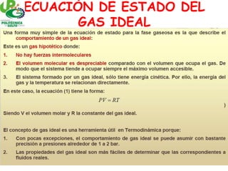ECUACIÓN DE ESTADO DEL
GAS IDEAL
 