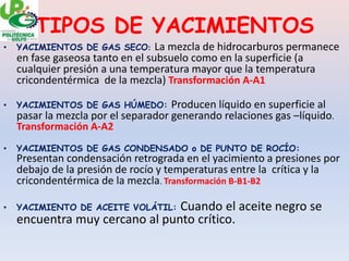 TIPOS DE YACIMIENTOS
• YACIMIENTOS DE GAS SECO: La mezcla de hidrocarburos permanece
en fase gaseosa tanto en el subsuelo como en la superficie (a
cualquier presión a una temperatura mayor que la temperatura
cricondentérmica de la mezcla) Transformación A-A1
• YACIMIENTOS DE GAS HÚMEDO: Producen líquido en superficie al
pasar la mezcla por el separador generando relaciones gas –líquido.
Transformación A-A2
• YACIMIENTOS DE GAS CONDENSADO o DE PUNTO DE ROCÍO:
Presentan condensación retrograda en el yacimiento a presiones por
debajo de la presión de rocío y temperaturas entre la crítica y la
cricondentérmica de la mezcla. Transformación B-B1-B2
• YACIMIENTO DE ACEITE VOLÁTIL: Cuando el aceite negro se
encuentra muy cercano al punto crítico.
 