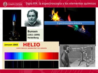 Siglo XIX: la espectroscopía y los elementos químicos
Bunsen
(1811-1899)
Heidelberg
Janssen 1868
 