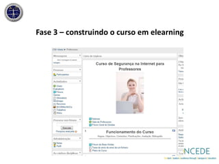 Fase3 – concepção de curso em elearning com o conteúdorecolhidonafase 1