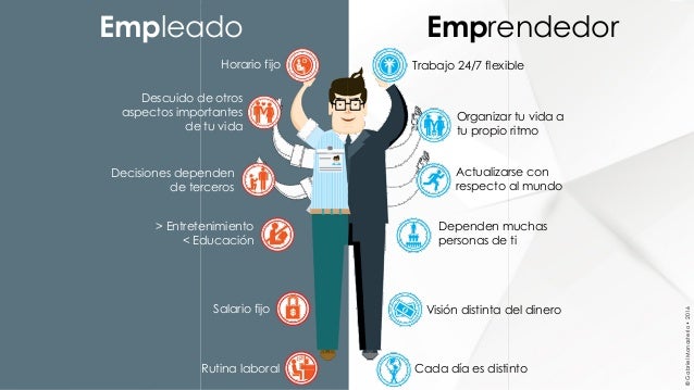 Resultado de imagen para empleado y emprendedor