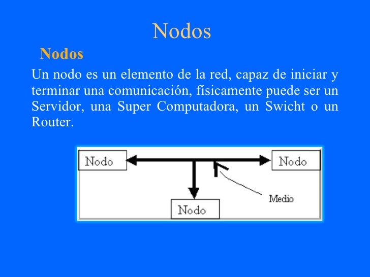Conferencia unidad 4 redes de computadores