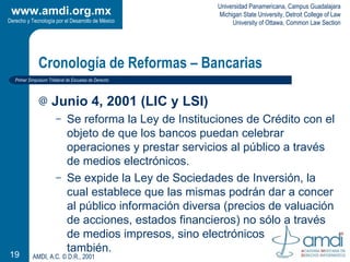 Cronología de Reformas – Bancarias <ul><li>Junio 4, 2001 (LIC y LSI) </li></ul><ul><ul><li>Se reforma la Ley de Institucio...