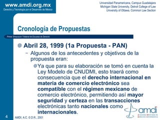 Cronología de Propuestas <ul><li>Abril 28, 1999 (1a Propuesta - PAN) </li></ul><ul><ul><li>Algunos de los antecedentes y o...