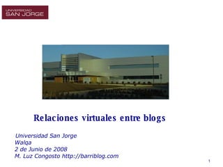 Universidad San Jorge Walqa 2 de Junio de 2008 M. Luz Congosto http://barriblog.com Relaciones virtuales entre blogs 