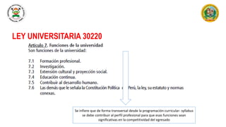 LEY UNIVERSITARIA 30220
Se infiere que de forma transversal desde la programación curricular- syllabus
se debe contribuir al perfil profesional para que esas funciones sean
significativas en la competitividad del egresado
 