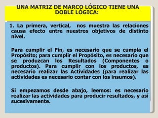 UNA MATRIZ DE MARCO LÓGICO TIENE UNA DOBLE LÓGICA:   1. La primera, vertical,  nos muestra las relaciones causa efecto entre nuestros objetivos de distinto nivel. Para cumplir el Fin, es necesario que se cumpla el Propósito; para cumplir el Propósito, es necesario que se produzcan los Resultados (Componentes o productos). Para cumplir con los productos, es necesario realizar las Actividades (para realizar las actividades es necesario contar con los insumos).  Si empezamos desde abajo, leemos: es necesario realizar las actividades para producir resultados, y así sucesivamente. 