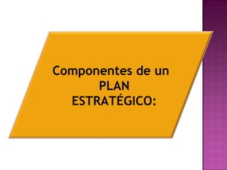 Componentes de un PLAN ESTRATÉGICO: 