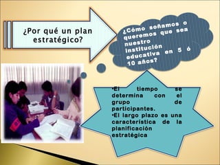 El tiempo se determina con el grupo de participantes. El largo plazo es una característica de la planificación estratégica   ¿Por qué un plan estratégico? ¿Cómo soñamos o queremos que sea nuestro institución  educativa en 5 ó 10 años? 