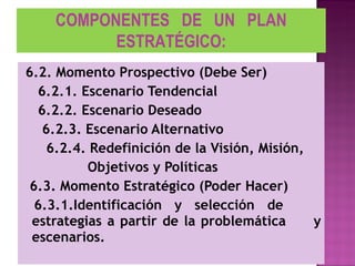 6.2. Momento Prospectivo (Debe Ser) 6.2.1. Escenario Tendencial 6.2.2. Escenario Deseado 6.2.3. Escenario Alternativo 6.2.4. Redefinición de la Visión, Misión, Objetivos y Políticas 6.3. Momento Estratégico (Poder Hacer) 6.3.1.Identificación y selección de  estrategias a partir de la problemática  y escenarios. COMPONENTES  DE  UN  PLAN ESTRATÉGICO: 