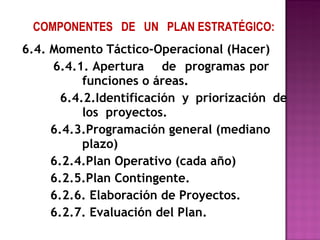 6.4. Momento Táctico-Operacional (Hacer) 6.4.1. Apertura  de  programas por      funciones o áreas. 6.4.2.Identificación y priorización de  los  proyectos. 6.4.3.Programación general (mediano    plazo) 6.2.4.Plan Operativo (cada año) 6.2.5.Plan Contingente.   6.2.6. Elaboración de Proyectos.   6.2.7. Evaluación del Plan. 6.3.1.Identificación y selección de  estrategias a partir de la problemática  y escenarios. COMPONENTES  DE  UN  PLAN ESTRATÉGICO: 