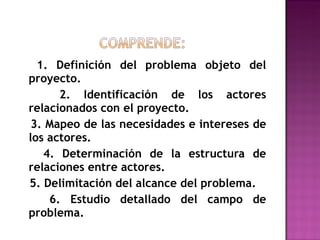 1. Definición del problema objeto del proyecto. 2. Identificación de los actores relacionados con el proyecto. 3. Mapeo de las necesidades e intereses de los actores. 4. Determinación de la estructura de relaciones entre actores. 5. Delimitación del alcance del problema. 6. Estudio detallado del campo de problema.  