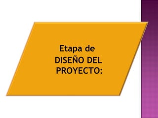 Etapa de DISEÑO DEL PROYECTO: 