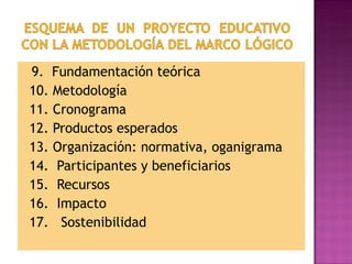 9.  Fundamentación teórica 10. Metodología 11. Cronograma 12. Productos esperados 13. Organización: normativa, oganigrama 14.  Participantes y beneficiarios 15.  Recursos 16.  Impacto 17.  Sostenibilidad  