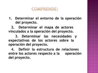 1.  Determinar el entorno de la operación  del proyecto. 2.  Determinar el mapa de actores  vinculados a la operación del proyecto. 3. Determinar las necesidades y  expectativas de los actores sobre la  operación del proyecto. 4.  Definir la estructura de relaciones  entre los actores respecto a la  operación del proyecto. 