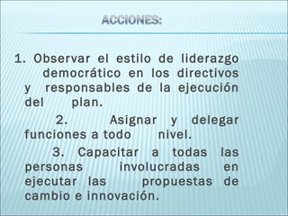 1. Observar el estilo de liderazgo  democrático en los directivos y  responsables de la ejecución del  plan. 2.  Asignar y delegar funciones a todo  nivel. 3. Capacitar a todas las personas  involucradas en ejecutar las  propuestas de cambio e innovación. 