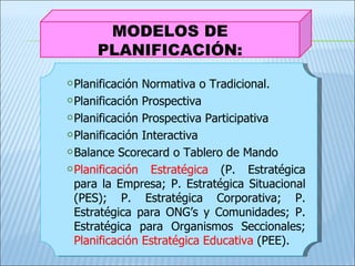 MODELOS DE PLANIFICACIÓN: Planificación Normativa o Tradicional. Planificación Prospectiva Planificación Prospectiva Participativa Planificación Interactiva Balance Scorecard o Tablero de Mando Planificación Estratégica   (P. Estratégica para la Empresa; P. Estratégica Situacional (PES); P. Estratégica Corporativa; P. Estratégica para ONG’s y Comunidades; P. Estratégica para Organismos Seccionales;  Planificación Estratégica Educativa  (PEE).  