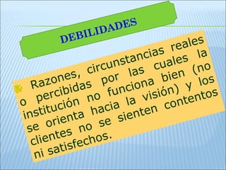 Razones, circunstancias reales o percibidas por las cuales la institución no funciona bien (no se orienta hacia la visión) y los clientes no se sienten contentos ni satisfechos. DEBILIDADES 