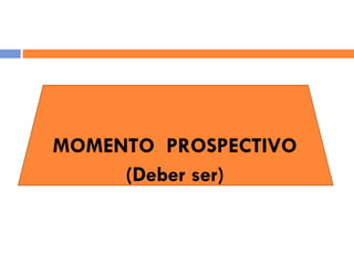 MOMENTO  PROSPECTIVO (Deber ser) 