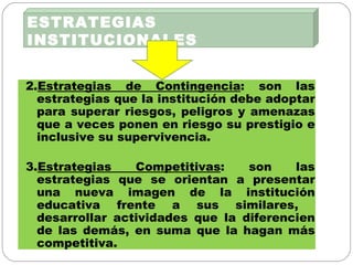 ESTRATEGIAS INSTITUCIONALES 2. Estrategias de Contingencia : son las estrategias que la institución debe adoptar para superar riesgos, peligros y amenazas que a veces ponen en riesgo su prestigio e inclusive su supervivencia. 3. Estrategias Competitivas : son las estrategias que se orientan a presentar una nueva imagen de la institución educativa frente a sus similares,  desarrollar actividades que la diferencien de las demás, en suma que la hagan más competitiva.  