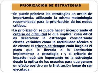 PRIORIZACIÓN DE ESTRATEGIAS Se puede priorizar las estrategias en orden de importancia, utilizando la misma metodología recomendada para la priorización de los nudos críticos. La priorización se puede hacer: incorporando el  criterio de dificultad  lo que implica: cuán difícil es desarrollar la estrategia considerando ciertas variables como la factibilidad técnica y de costos; el  criterio de tiempo : cuán largo es el plazo que le llevaría a la Institución implementar la estrategia ; y el  criterio de impacto : qué tan importante es la estrategia desde la óptica de los usuarios para que genere un efecto positivo en la Institución luego de ser ejecutada. 