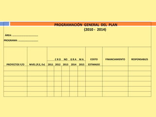       PROGRAMACIÓN  GENERAL  DEL  PLAN   (2010 -  2014)   ÁREA: ……………………………………   PROGRAMA: …………………………..             C R O NO G R A  M A  COSTO FINANCIAMIENTO RESPONSABLES PROYECTOS Y/O NIVEL (P,E, Ev) 2011 2012 2013 2014 2015 ESTIMADO                                                                                                                             