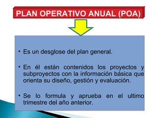 PLAN OPERATIVO ANUAL (POA) Es un desglose del plan general. En él están contenidos los proyectos y subproyectos con la información básica que orienta su diseño, gestión y evaluación. Se lo formula y aprueba en el ultimo trimestre del año anterior. 