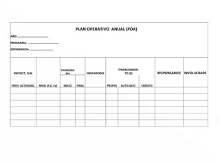       PLAN OPERATIVO  ANUAL (POA)     AÑO: ……………………………………   PROGRAMA:  ……………………………………   DEPENDENCIA: …………………………..       PROYECT, SUB-   CRONOGRAMA   INDICADORES   FINANCIAMIEN-TO ($)   RESPONSABLES INVOLUCRADS   PROY, ACTIVIDAD. NIVEL (P,E, Ev) INICIO FINAL   PROPIO AUTO-GEST. CRÉDITO                                                                                                                         