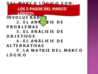 LOS 5 PASOS DEL MARCO LÓGICO: LOS PASOS METODOLÓGICOS DEL MARCO LÓGICO SON: 1. EL ANÁLISIS DE INVOLUCRADOS 2. EL ANÁLISIS DE PROBLEMAS 3. EL ANÁLISIS DE OBJETIVOS 4. EL ANÁLISIS DE ALTERNATIVAS 5. LA MATRIZ DEL MARCO LÓGICO 