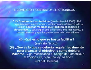 I COMERCIO Y CONTRATOS ELECTRÓNICOSI COMERCIO Y CONTRATOS ELECTRÓNICOSI. COMERCIO Y CONTRATOS ELECTRÓNICOS…I. COMERCIO Y CONTRATOS ELECTRÓNICOS…
** IV Cumbre de Las AméricasIV Cumbre de Las Américas (Noviembre del 2005): 102(Noviembre del 2005): 102
organizaciones empresariales solicitaron a los Gobiernos de laorganizaciones empresariales solicitaron a los Gobiernos de la
RegiónRegión adoptar medidas que faciliten el comercioadoptar medidas que faciliten el comercioRegiónRegión adoptar medidas que faciliten el comercioadoptar medidas que faciliten el comercio
electrónico...,electrónico..., para lograr que el comercio sea más rápido, apara lograr que el comercio sea más rápido, a
costos menores y que los países sean más competitivos.costos menores y que los países sean más competitivos.
(i) ¿Qué es lo que se busca facilitar?(i) ¿Qué es lo que se busca facilitar?
(sustrato fáctico)(sustrato fáctico)(sustrato fáctico).(sustrato fáctico).
(ii) ¿Qué es lo que se debería regular legalmente(ii) ¿Qué es lo que se debería regular legalmente
para alcanzar el objetivo, y cómo debierapara alcanzar el objetivo, y cómo debierap j , yp j , y
hacersehacerse ––v.gr. modificando el Código de Comercio, ov.gr. modificando el Código de Comercio, o
el Código civil, o en una leyel Código civil, o en una ley ad hocad hoc--??
( l d l D h )( l d l D h )
4
(rol del Derecho)(rol del Derecho)
 