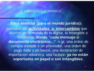 ÓÓI. COMERCIO ELECTRÓNICO…I. COMERCIO ELECTRÓNICO…
Idea esencial (para el mundo jurídico):Idea esencial (para el mundo jurídico):
i ti t ti id dti id d i t bii t biconsisten enconsisten en actividadesactividades o intercambioso intercambios queque
ocurren en el mundo de lo digital, lo intangible eocurren en el mundo de lo digital, lo intangible e
i t i li t i l d d “ d jd d “ d jinmaterial,inmaterial, donde “cada mensaje odonde “cada mensaje o
documento electrónico...”documento electrónico...” --v.gr. una orden dev.gr. una orden de
i d d d di d d d dcompra enviada a un proveedor, una orden decompra enviada a un proveedor, una orden de
pago dada a un banco, una declaración depago dada a un banco, una declaración de
i t ió d f ti t ió d f t tátáimportación aduanera, una facturaimportación aduanera, una factura-- ya no estánya no están
soportados en papel o son intangibles.soportados en papel o son intangibles.
9
 
