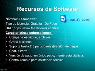 Recursos de Software
Nombre: TeamViewer
Tipo de Licencia: Gratuita - De Pago
URL: https://www.teamviewer.com/es/
Características sobresalientes:
• Comparte escritorio, archivos.
• Graba sesiones.
• Soporta hasta 2 5 participantes(versión de pago).
• Chat, pizarra.
• Versión de pago, un único pago, membresía vitalicia.
• Control remoto para asistencia técnica.
 